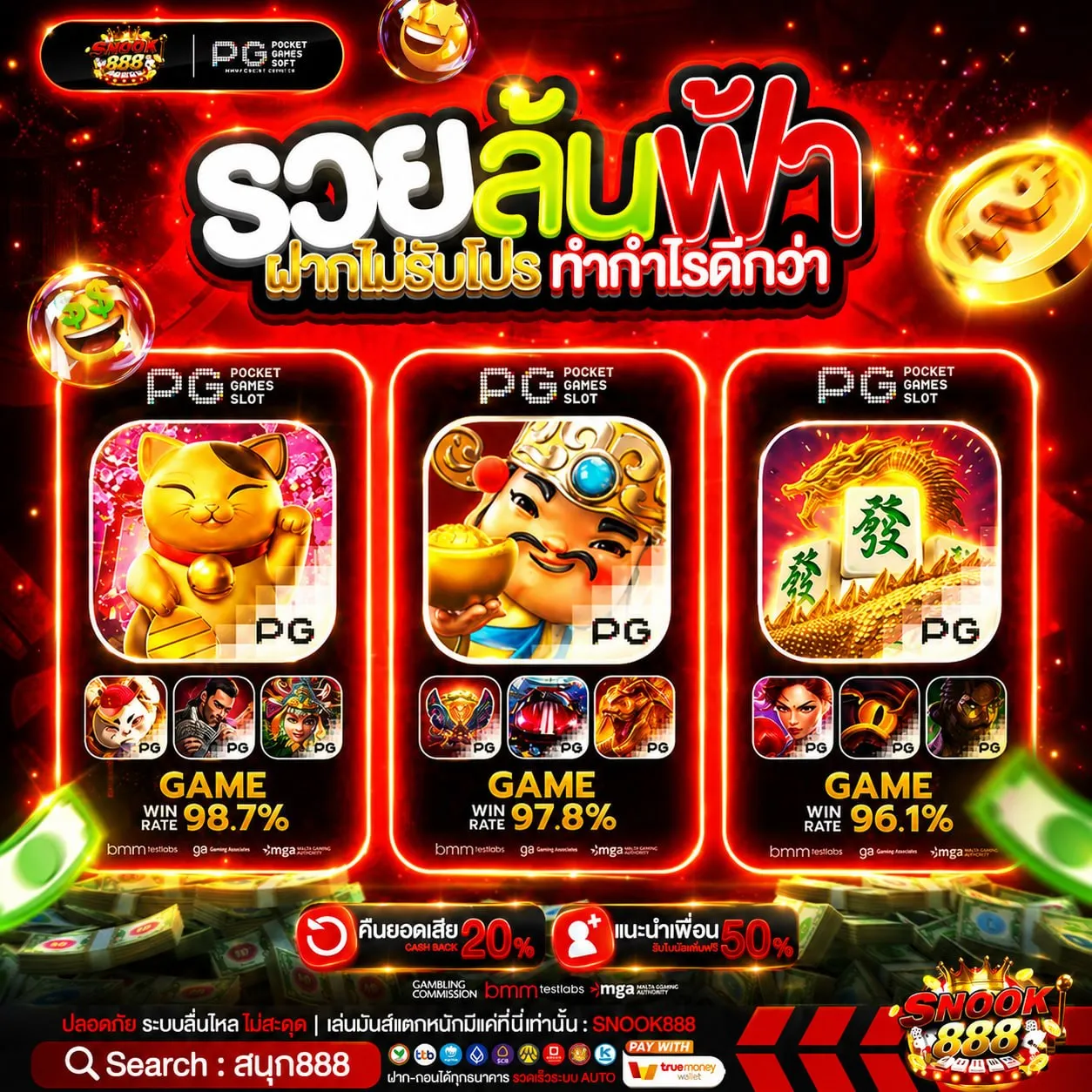 ปัจจัยที่ทำให้ JOKER SLOT ได้รับความนิยม