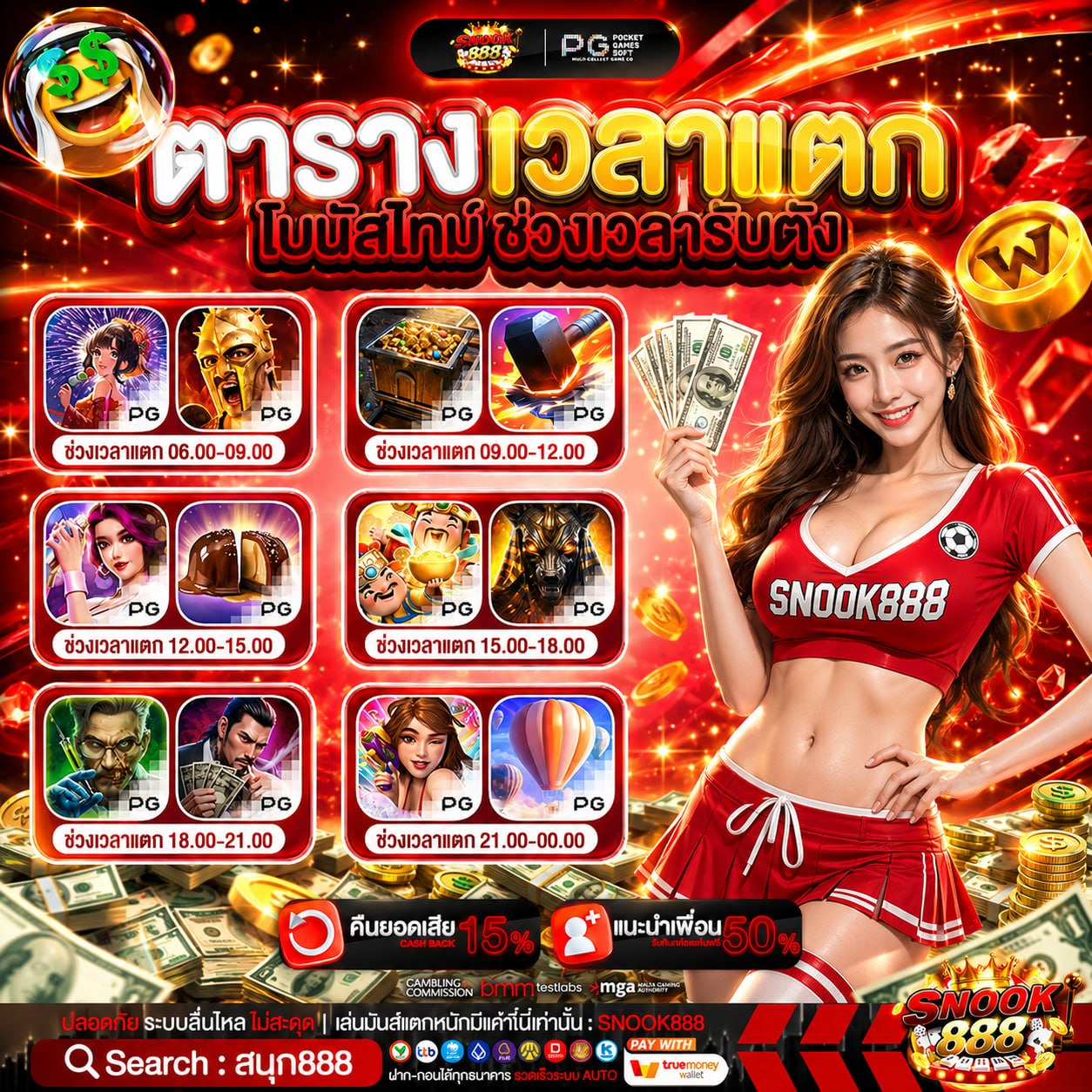 10 รับ 100 ทํา 400 ถอน 200 แจกหนักจัดให้เน้นๆ เติมนิดเดียวเคาะยอดเพิ่มให้ทันที