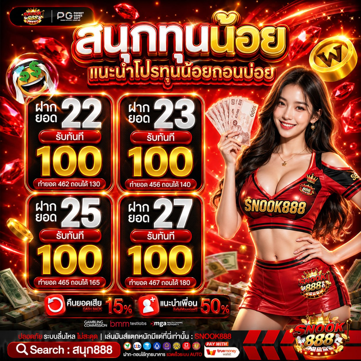 สรุป 10 รับ100 ทํา 400 ถอนได้ 100 แผนเด็ดเคล็ดไม่ลับ