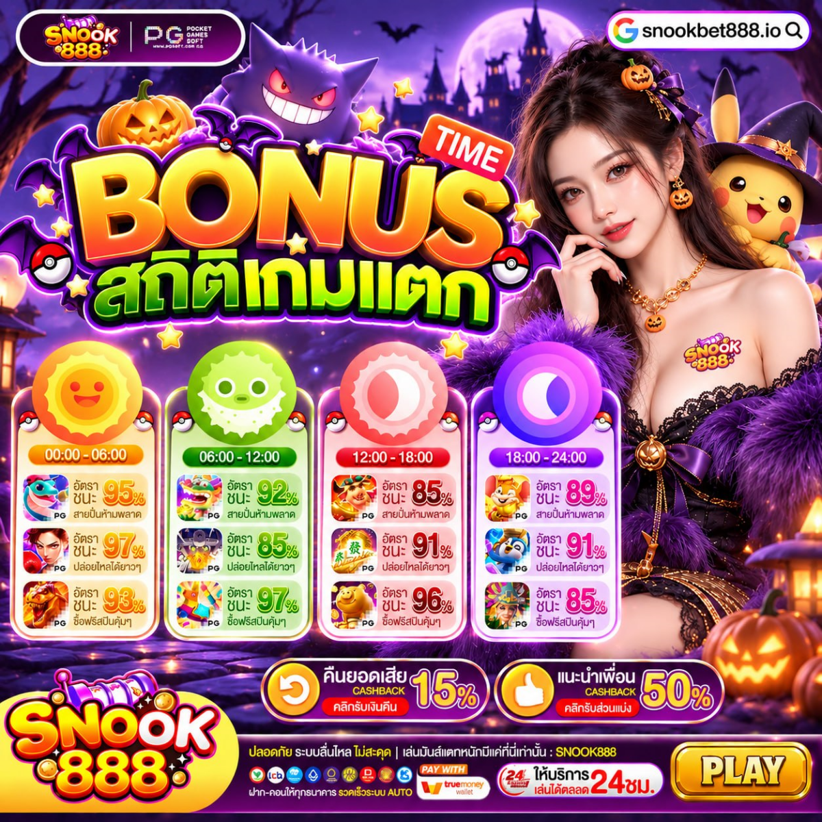 10รับ 100 WALLET เติมเงินน้อยแต่ปั้นยอดถอนได้ยับๆ